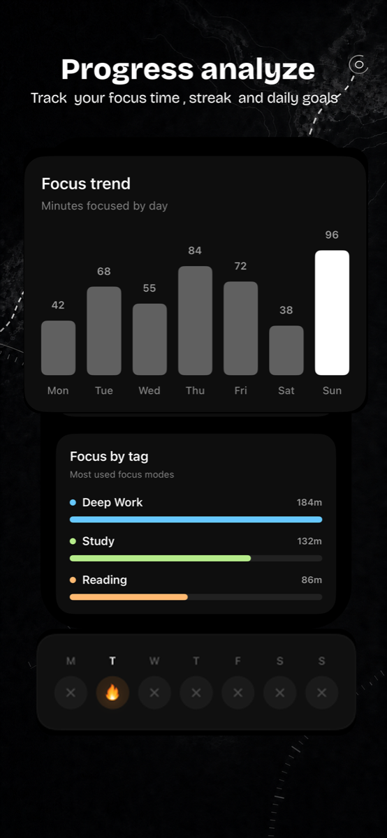FocusBoat focus analytics